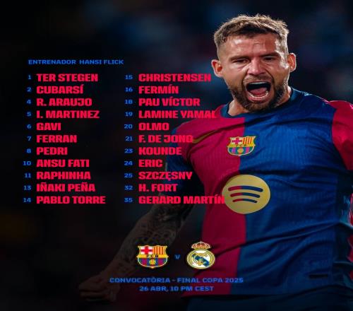 场均传球次数排名：勇士高居第一，湖人、雷霆联盟垫底